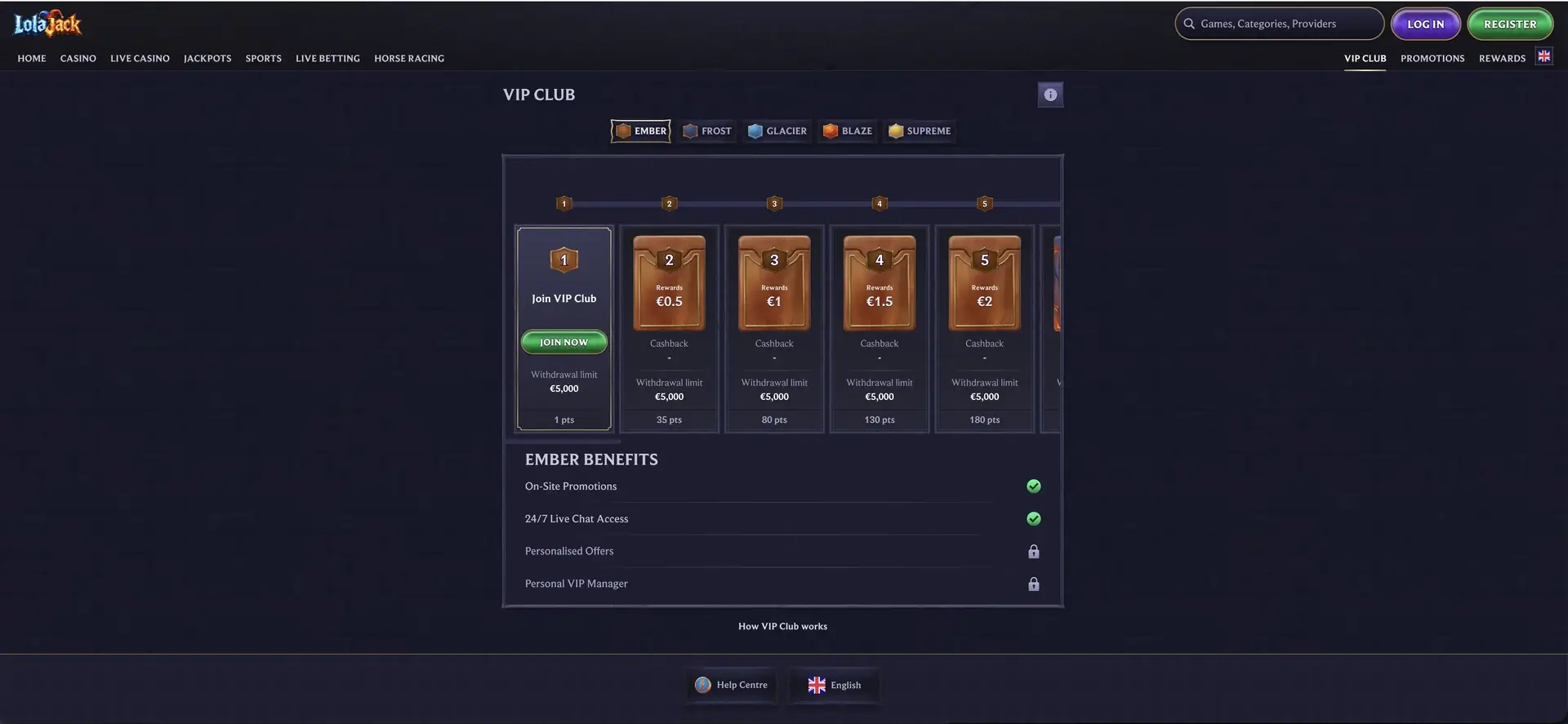 LolaJack VIP Club entry levels and rewards