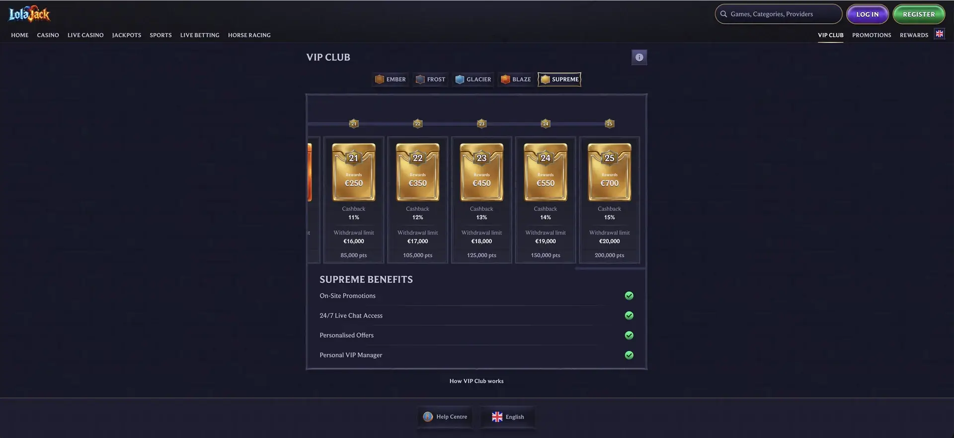 LolaJack premium VIP levels and withdrawal limits
